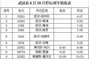 一个人打一个队？乔治末节最后8分22秒狂砍18分 期间雷霆全队16分